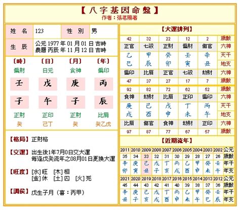 八字算卦|免費八字算命、排盤及命盤解說，分析一生的命運